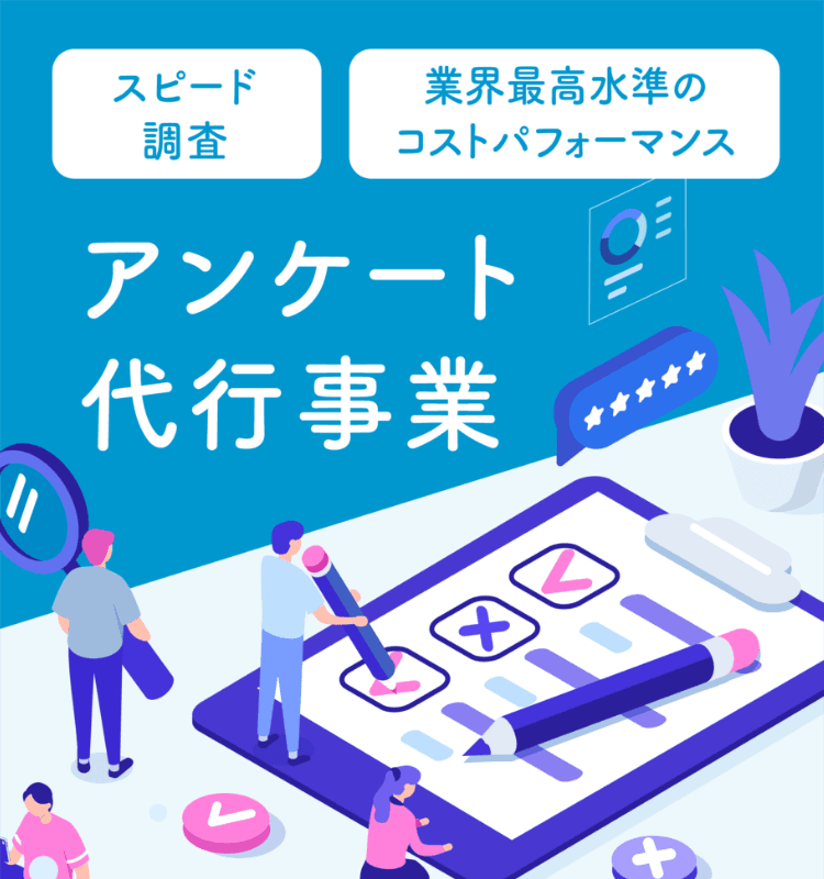 アンケート代行事業 スピード調査 業界最高水準のコストパフォーマンス